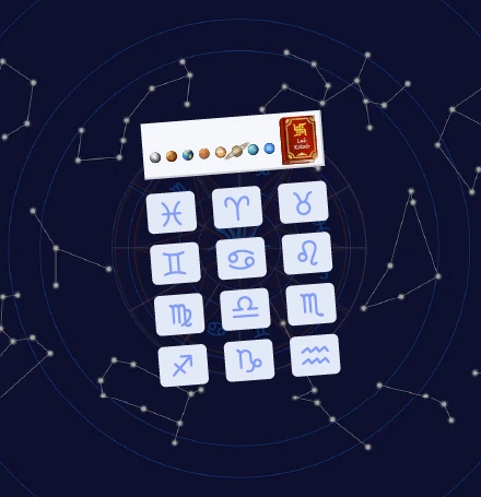 Calculatrice de planètes LAL Kitab