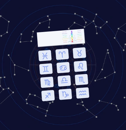 Calculadora de gráfico de design humano