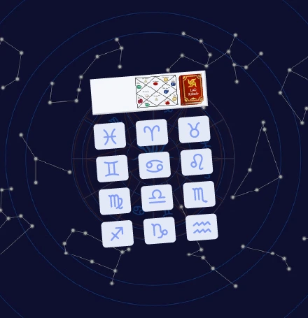 Калькулятор домов из Лал Китаб